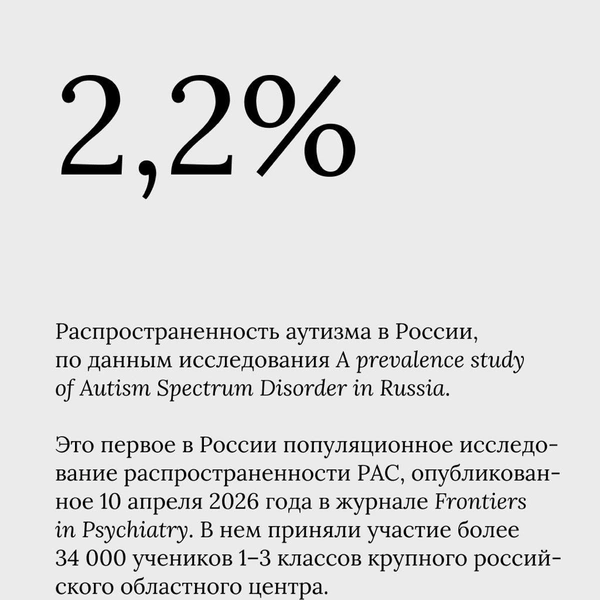Инфографика исследования данных о распространенности РАС | Источник: Фонд «Антон тут рядом» / Телеграм
