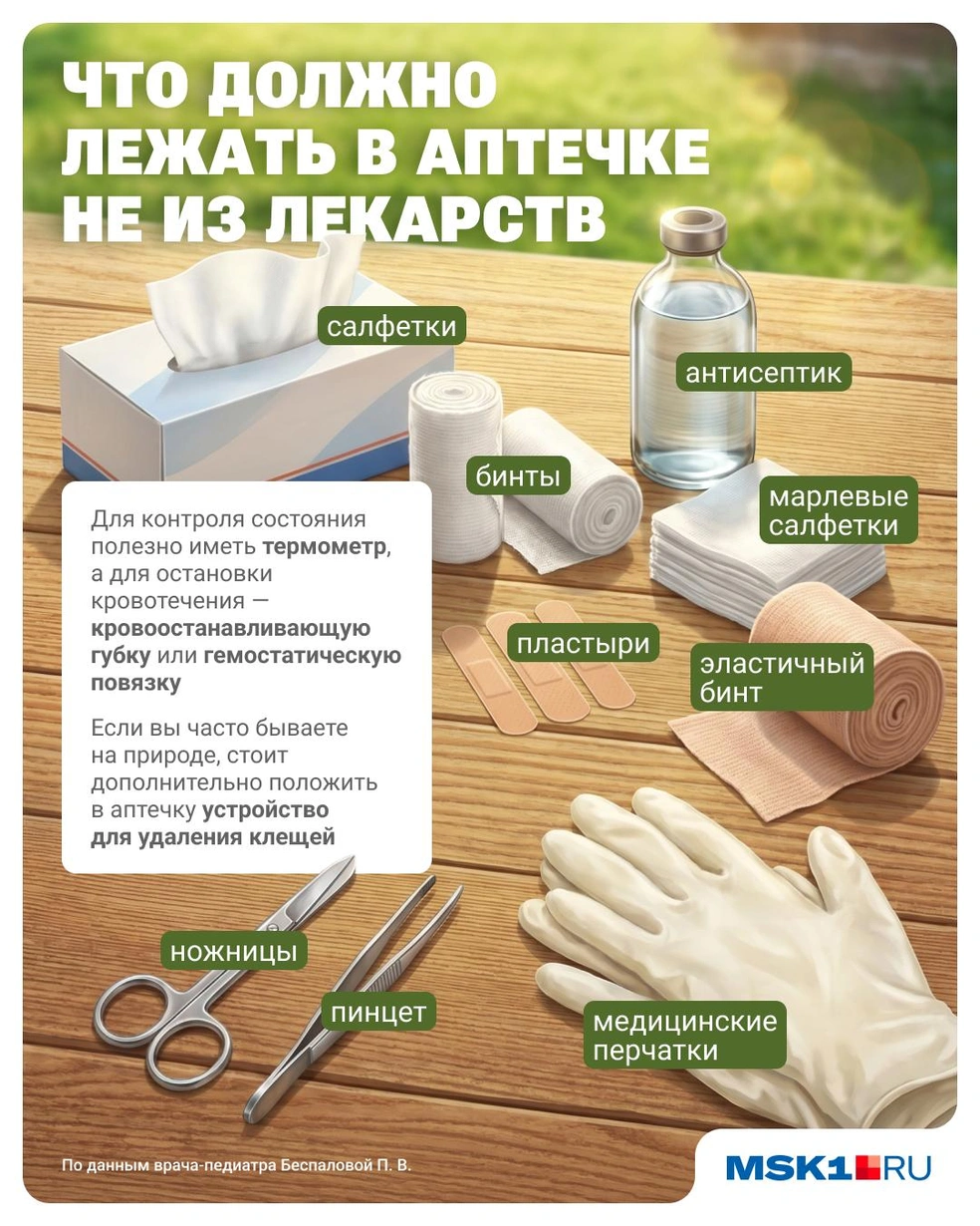 Источник: Юрий Скулыбердин / Городские медиа