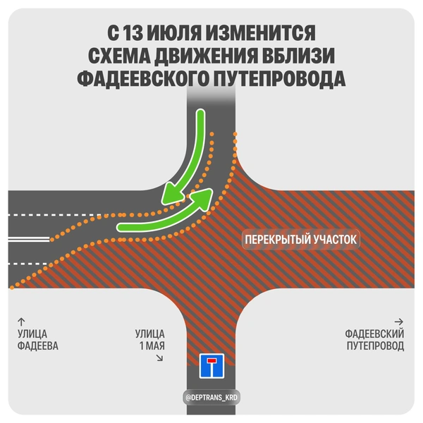 Источник: Департамент транспорта