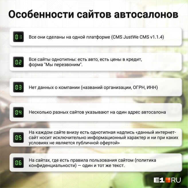 У всех сайтов, принадлежащих автосалонам, есть несколько общих пунктов | Источник: Филипп Сапегин / E1.RU