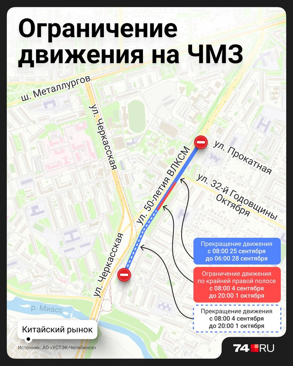 Источник: Семен Казьмин 