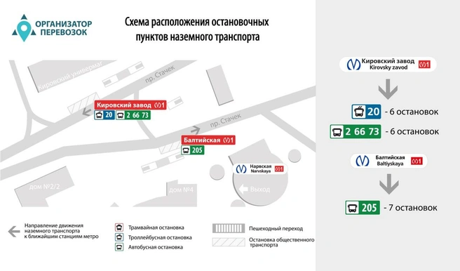 Станцию метро «Нарвская» закрывали на вход из-за остановки эскалатора | Источник: СПб ГКУ «Организатор перевозок»