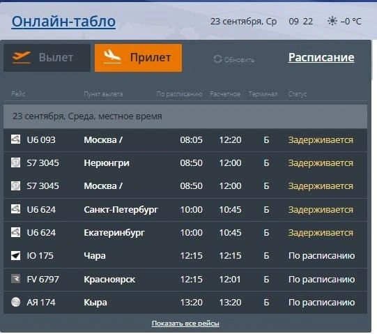 Источник: онлайн-табло читинского аэропорта