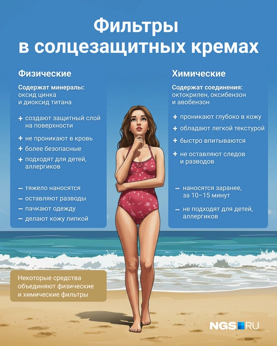 Источник: Юрий Орлов / Городские медиа