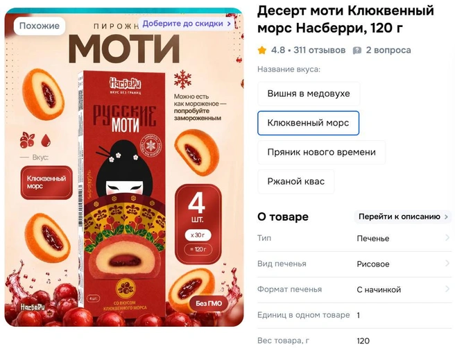 Источник: ozon.ru