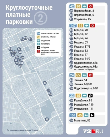 При повторном нарушении сумма увеличится до 5000 рублей | Источник: Дмитрий Гладышев / Городские Медиа