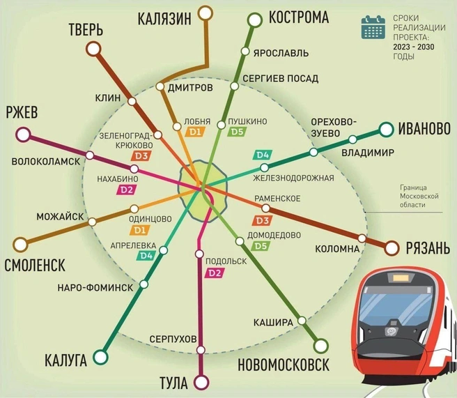 Это схема продления МЦД | Источник: Департамент транспорта Москвы