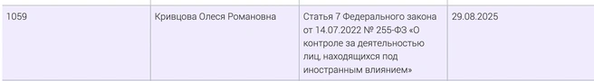 Источник: Министерство юстиции Российской Федерации