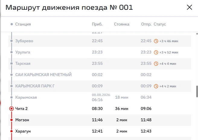 Источник: ticket.rzd.ru
