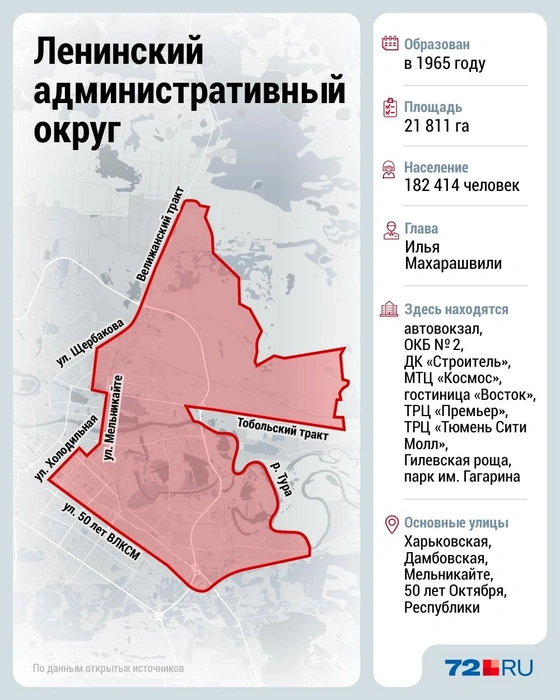 ЛАО находится на северо-восточной части города. В него входят КПД, Лесобаза, Антипино, Мыс, Матмасы  | Источник: Дмитрий Гладышев / Городские меди