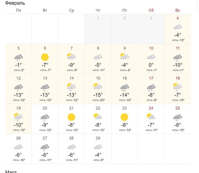Прогноз погоды в России на февраль 2021 года