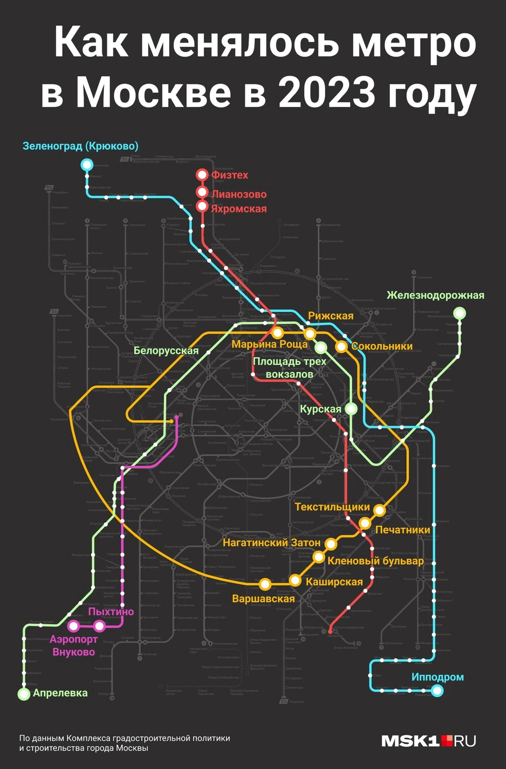 Как менялась столичная подземка в 2023 году, новые станции московского метро,  продление салатовой ветки, строительство Троицкой ветки, метро в аэропорт  Внуково, БКЛ - 31 декабря 2023 - МСК1.ру