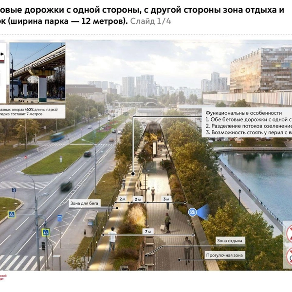 План будущего парка на месте монорельса | Источник: РМТМ | «Развитие Метрополитена и Транспорта Москвы» / T.me