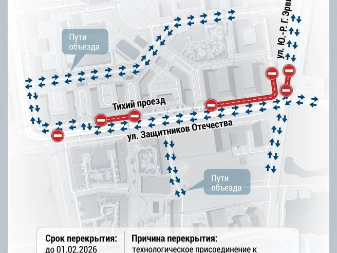 Источник: Дмитрий Гладышев / Городские медиа