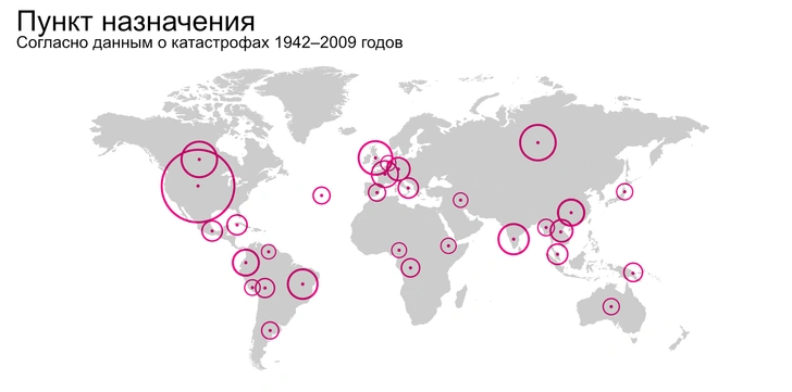 Как снизить шанс погибнуть в авиакатастрофе: где сидеть, куда и на чем не лететь и другая статистика