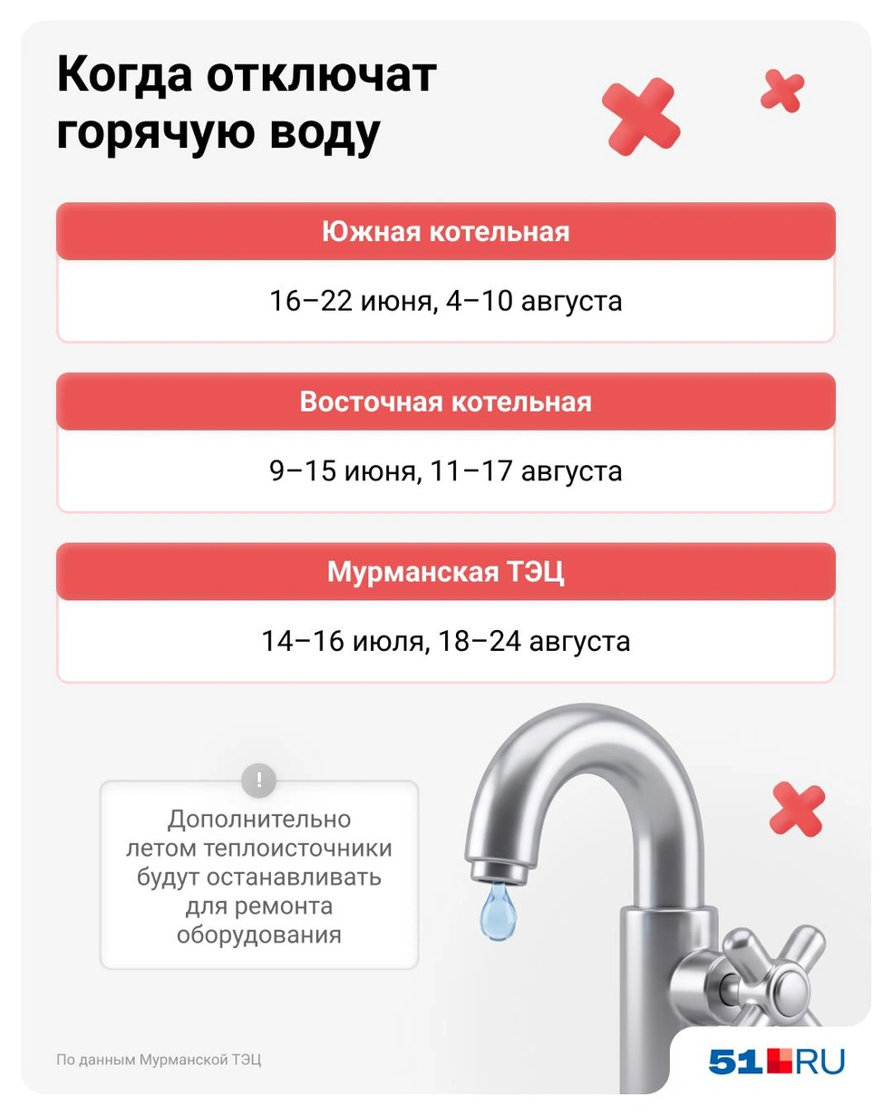 Источник: Евгения Бикунова / Городские медиа