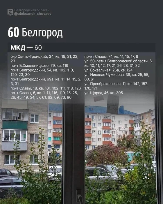 Источник: Александр Шуваев / max.ru
