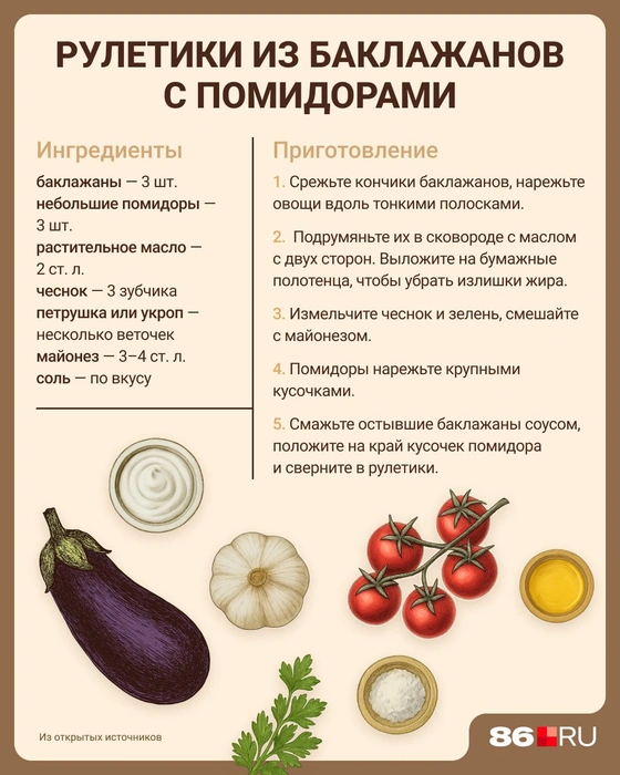 Источник: Евгения Бикунова / Городские медиа