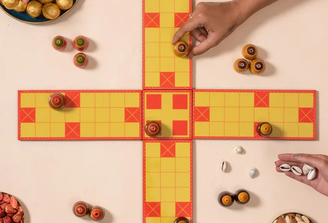 Источник: Artboxsolutions.com