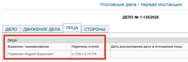 Выдержка из материалов дела | Источник: Центральный районный суд Оренбурга