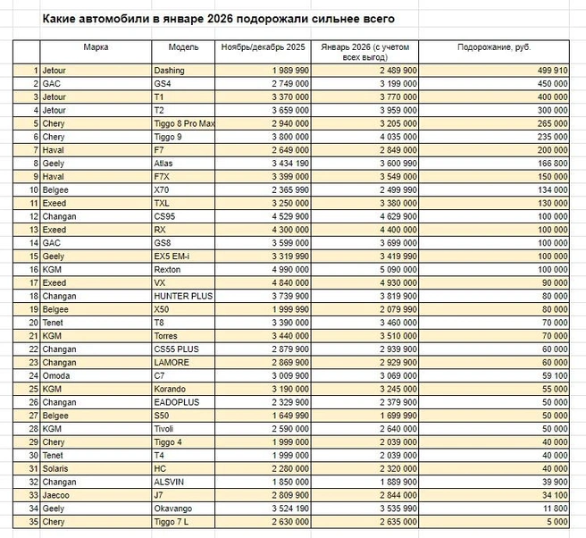Источник: «Фонтанка.ру»