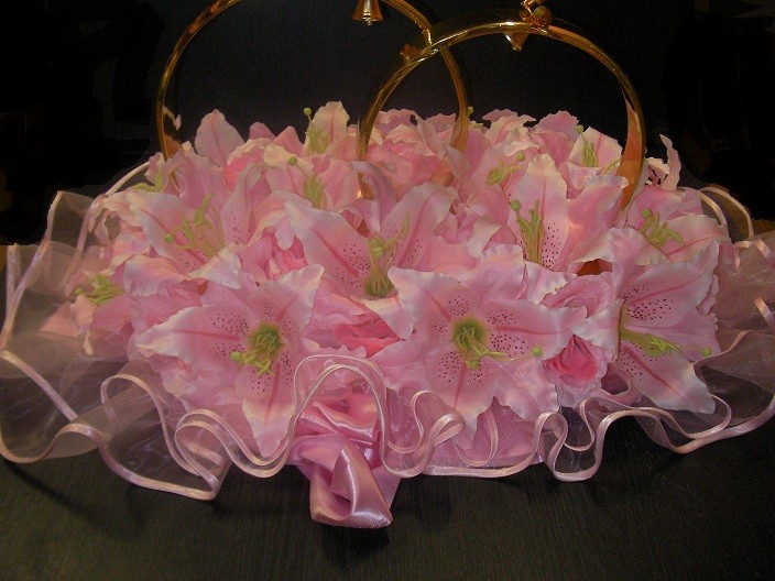 Сбор заказов. Все необходимое для...