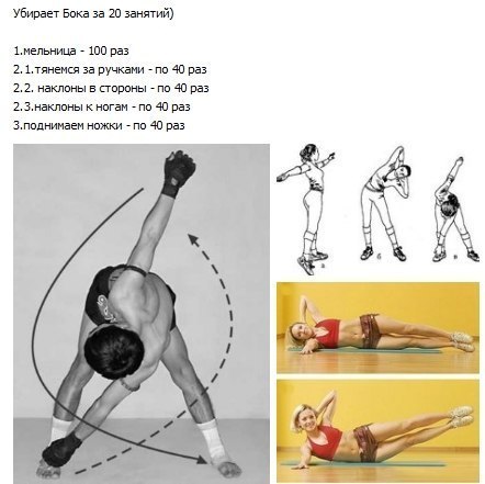 ����������� ���������� �� ����