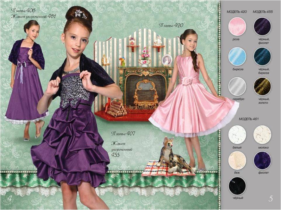 Готовимся к праздникам, одеваем на...