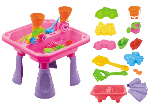 Сбор заказов. Супер-игрушки по суп...