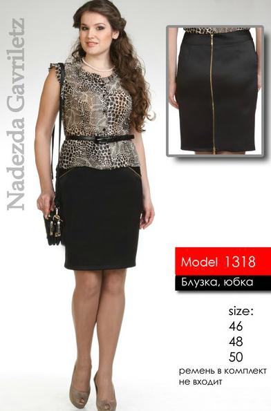 Сбор заказов. Nаdеzdа Gаvrilеz - и...