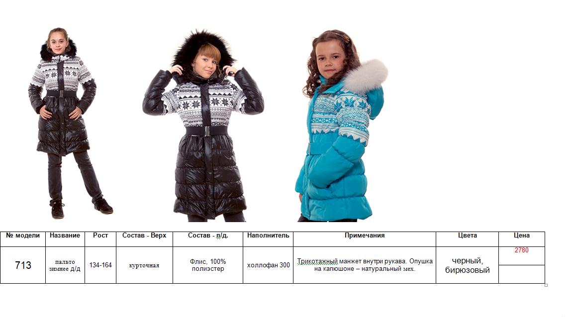 Сбор заказов.Новая торговая марка...