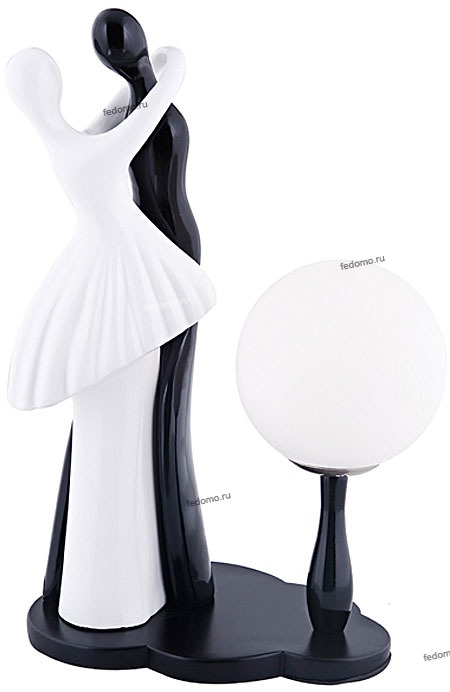 Сбор заказов. Люстры. Бра. Светиль...