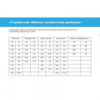 Сбор заказов.Обувь для больших и м...