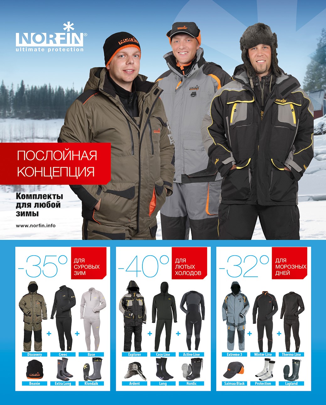 Сбор заказов. Все для Клёвой Рыбал...