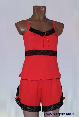 Сбор заказов. Ивановский трикотаж...