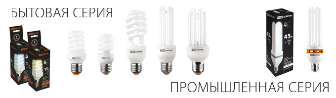 Сбор заказов. Электротехническая п...