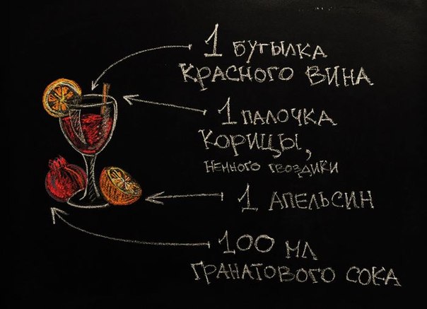 Сбор заказов. Магнитные доски на х...