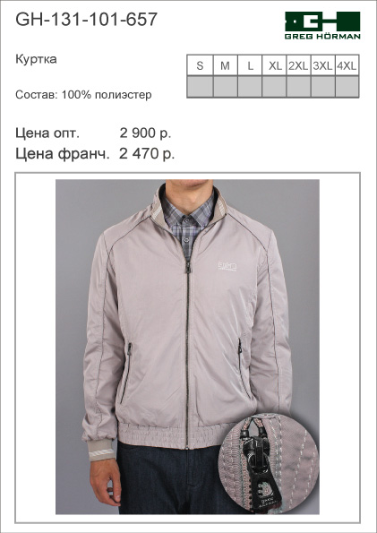Сбор заказов. Мужские ветровки, па...