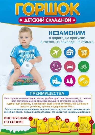 Сбор 2!!!Отпуск, поездка? Складной...