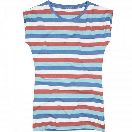 Сбор заказов. Ликвидация остатков...