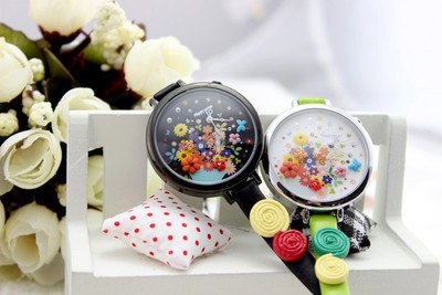 Часы MiniWatch, как произведение и...