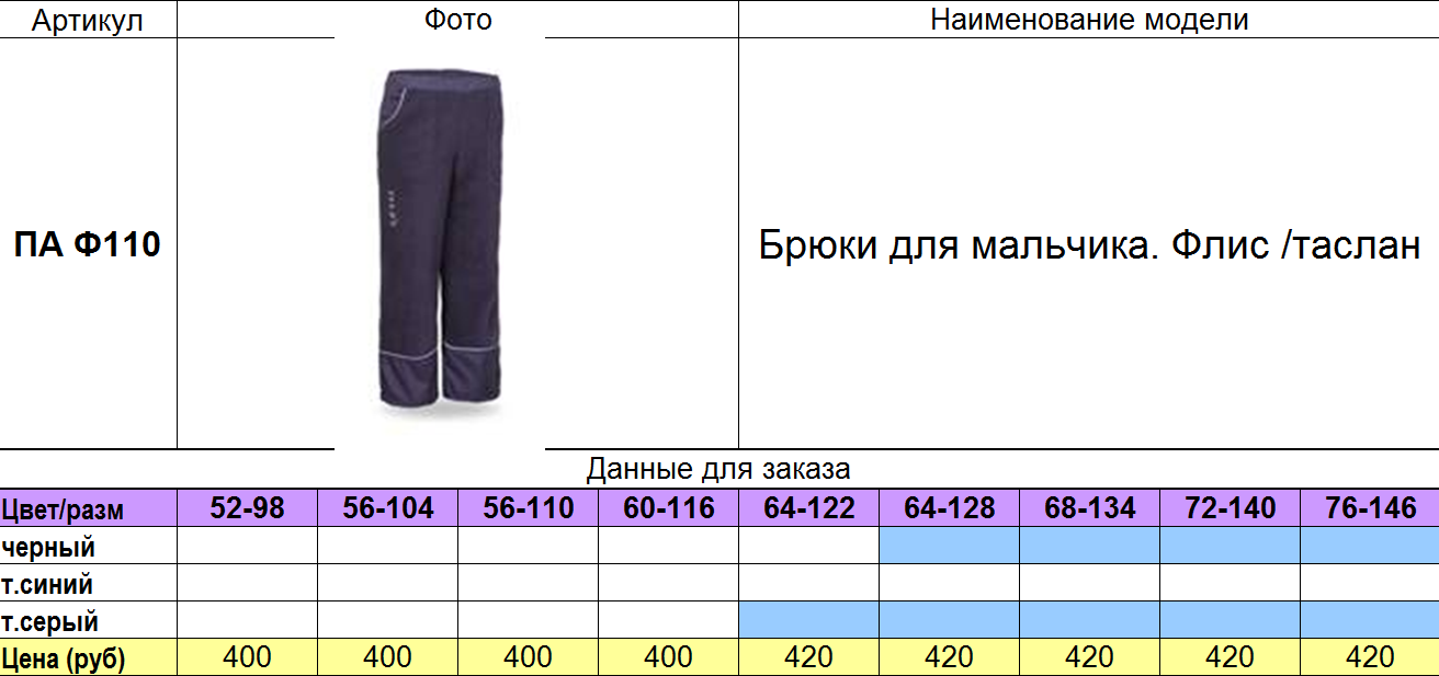 Сбор заказов. Детский флис. Орг сб...