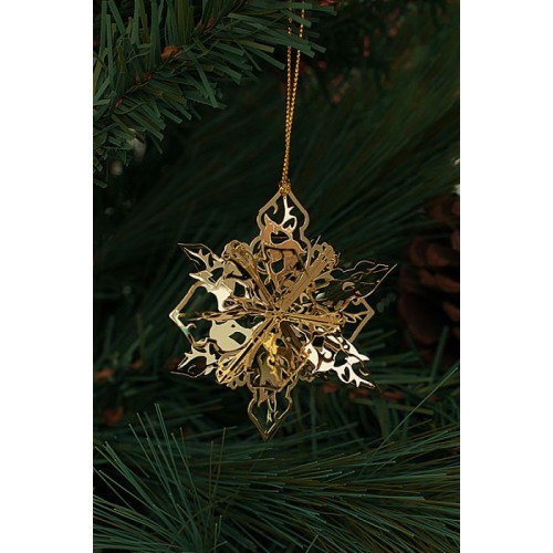 ���� �������. ����� �������� ������� �������. ��������� ��� ���� � ���� � ������ ����, ������������ �������, ����������, ���� ������ ����� 3 ��������� � ���� ����