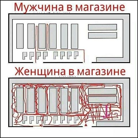 ������