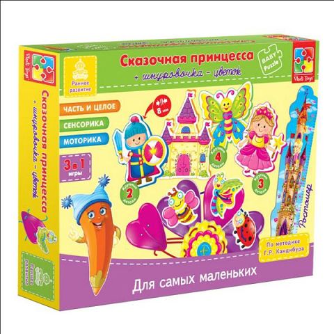 ����������� ����,������ � ��������� �����,���������� ����.���� 2.������� �� ��������� ���! ��������� ���� � ���� ����!