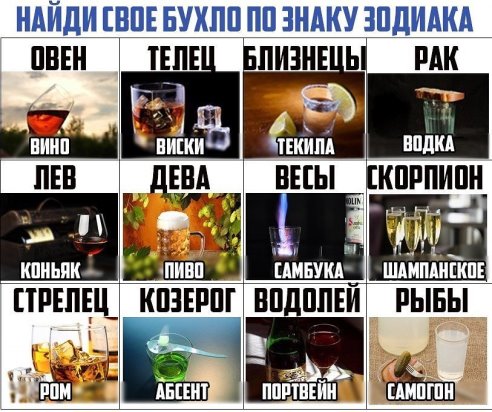 ������ � ��������