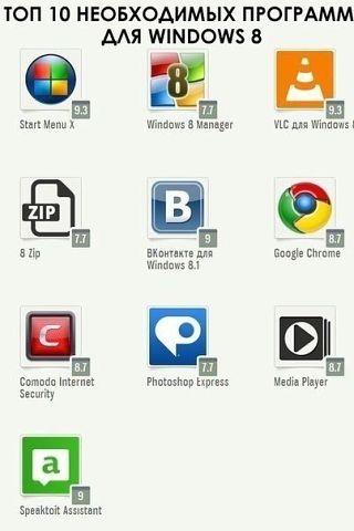 ���-10 ����������� �������� ��� Windows8