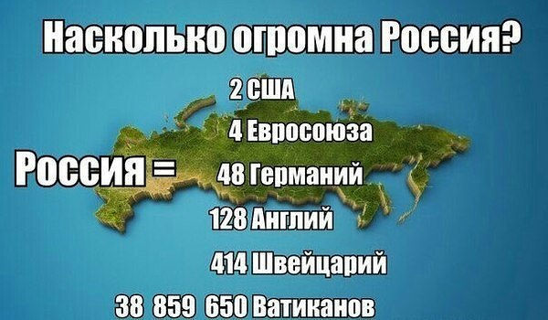 ������ ������ ��� ������