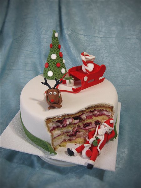 ������� �������� � �����������.