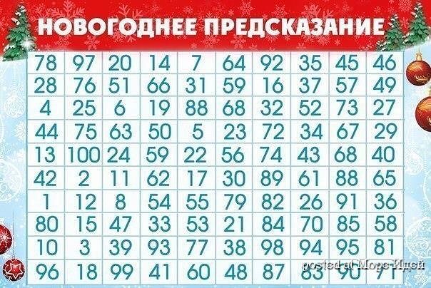 ������� �� 2015 ���